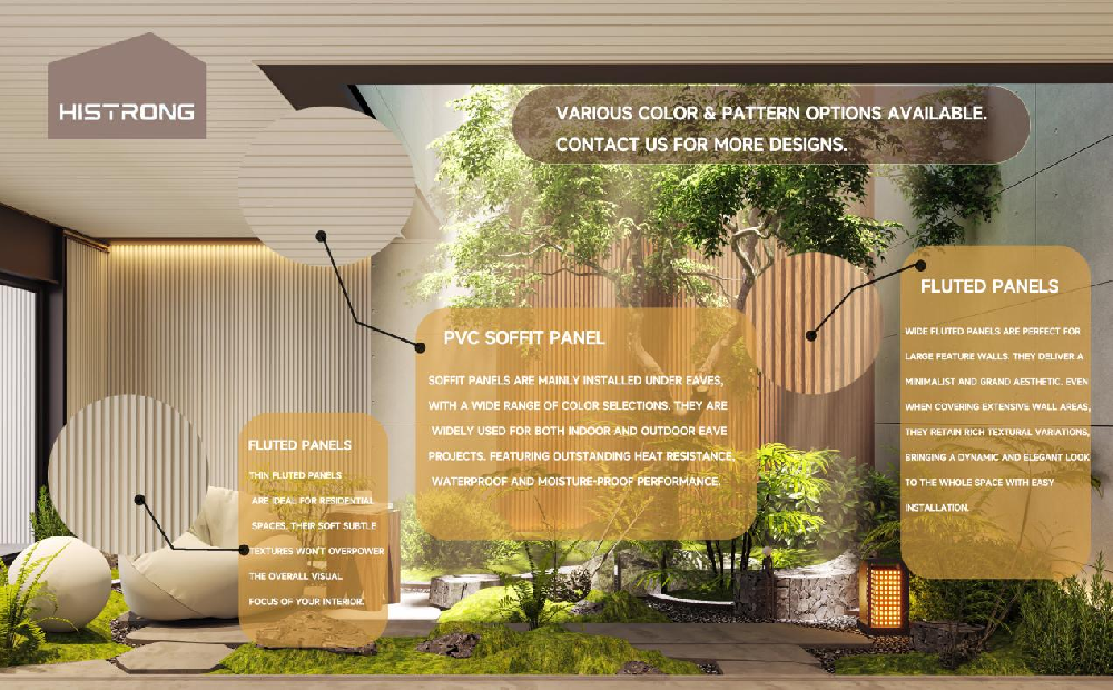 Dual Interior & Exterior Finishes, Integrated Decorative Panels for Home & Outdoor