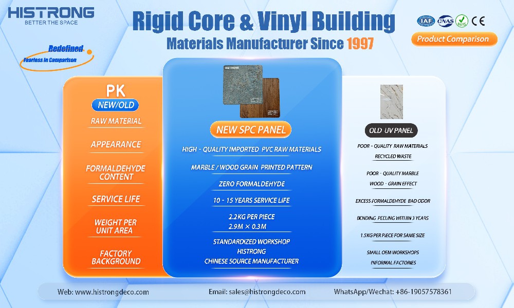 New SPC Panel vs. Old UV Panel: Why Advanced SPC is Winning the Interior Wall Cladding Market